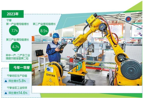 包1.1