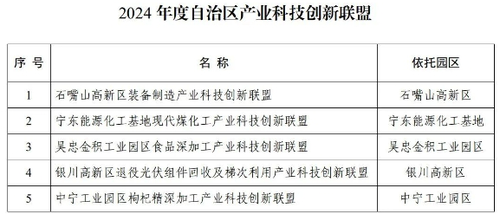 包1.1